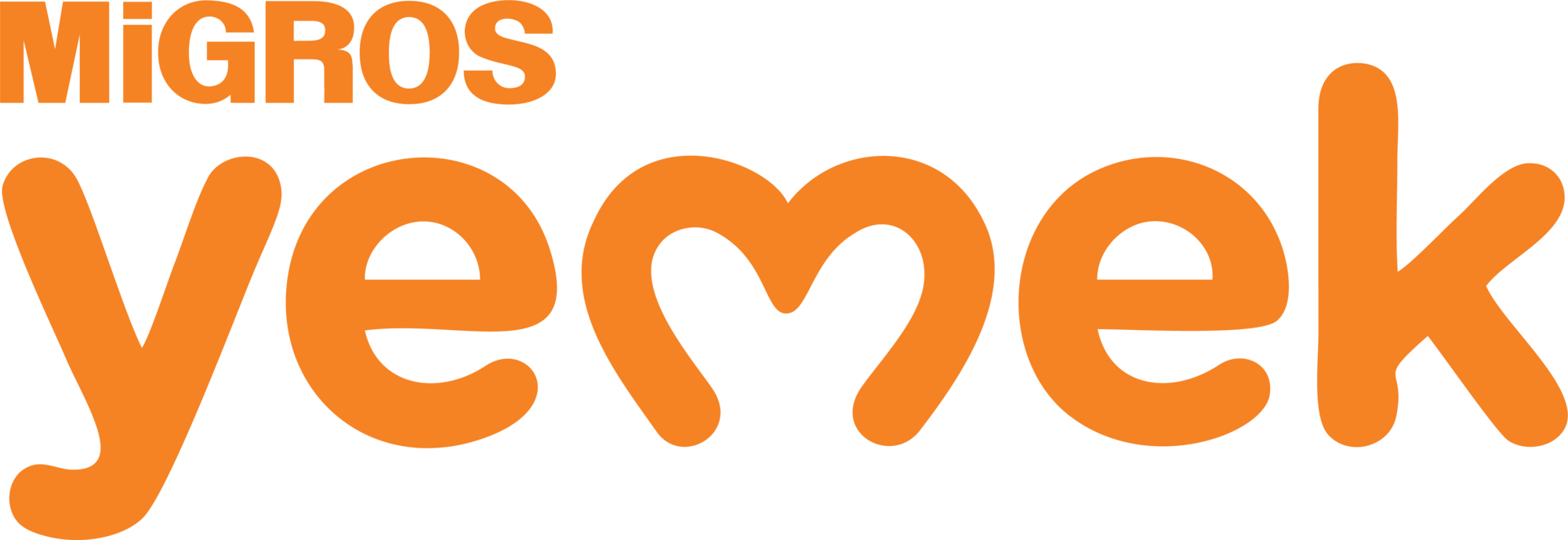 Migros Yemek